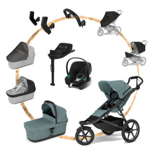 Thule Urban Glide 3 Set Max s autosedačkou Cybex