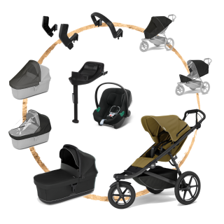 Thule Urban Glide 3 Set Max s autosedačkou Cybex